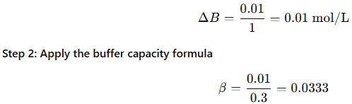 buffer capacity calculator, buffer capacity formula, calculate buffer capacity online acid buffer capacity calculator, base buffer capacity calculator, buffer strength calculator, pH buffer capacity calculator, buffer index calculator