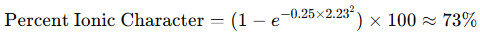 Percent Ionic Character calculator Example
