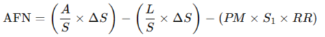 An Additional Funds Needed Calculator (also known as an AFN calculator or additional funds needed financial calculator