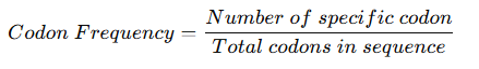 Codon usage calculator showing codon frequency, codon bias, CAI and RSCU analysis for DNA sequence.